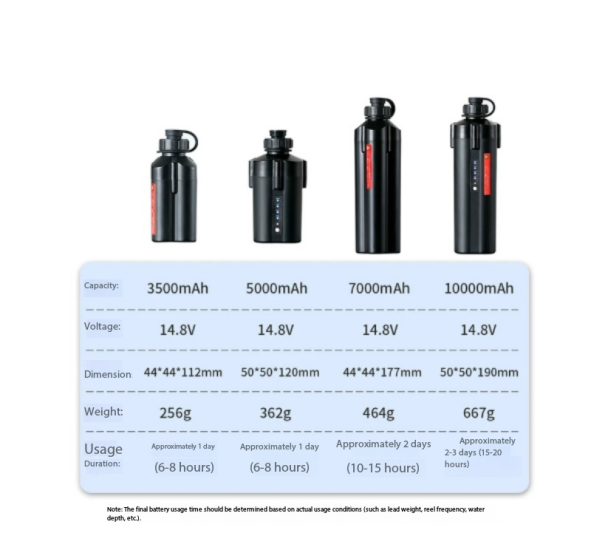 Batterie pour moulinet de pêch - Electric Fishing Reel avis et prix